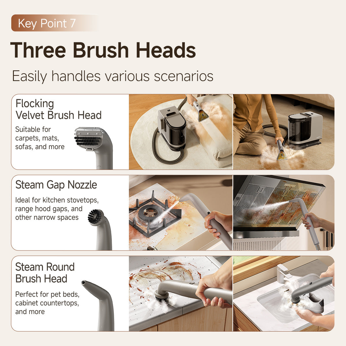 UWANT Y200 Steam Spot Cleaner