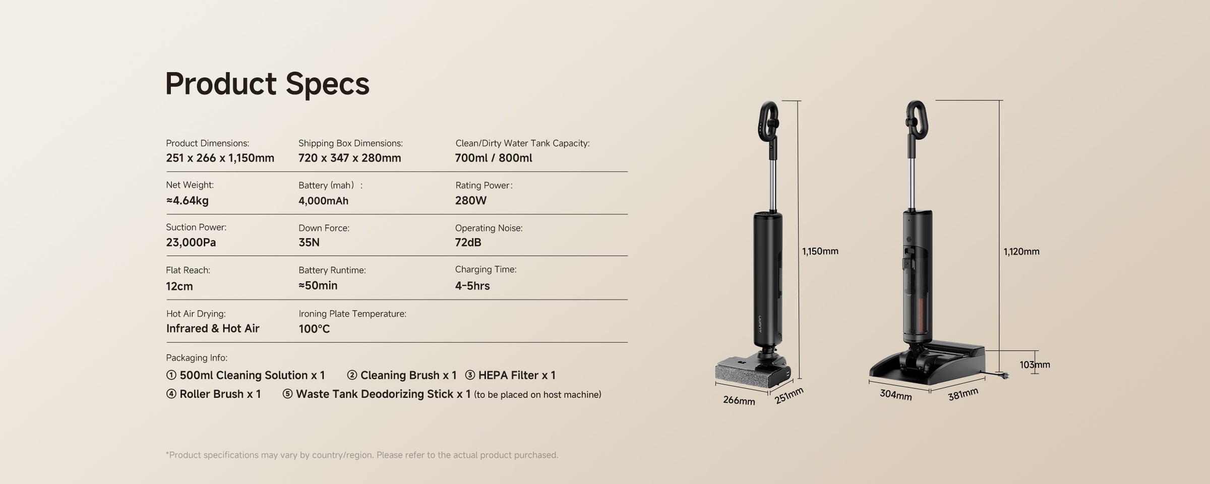 Product detail image