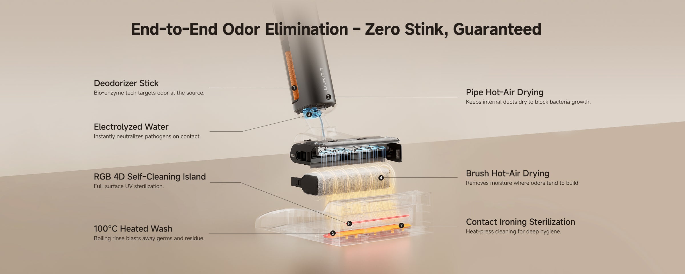 Product detail image