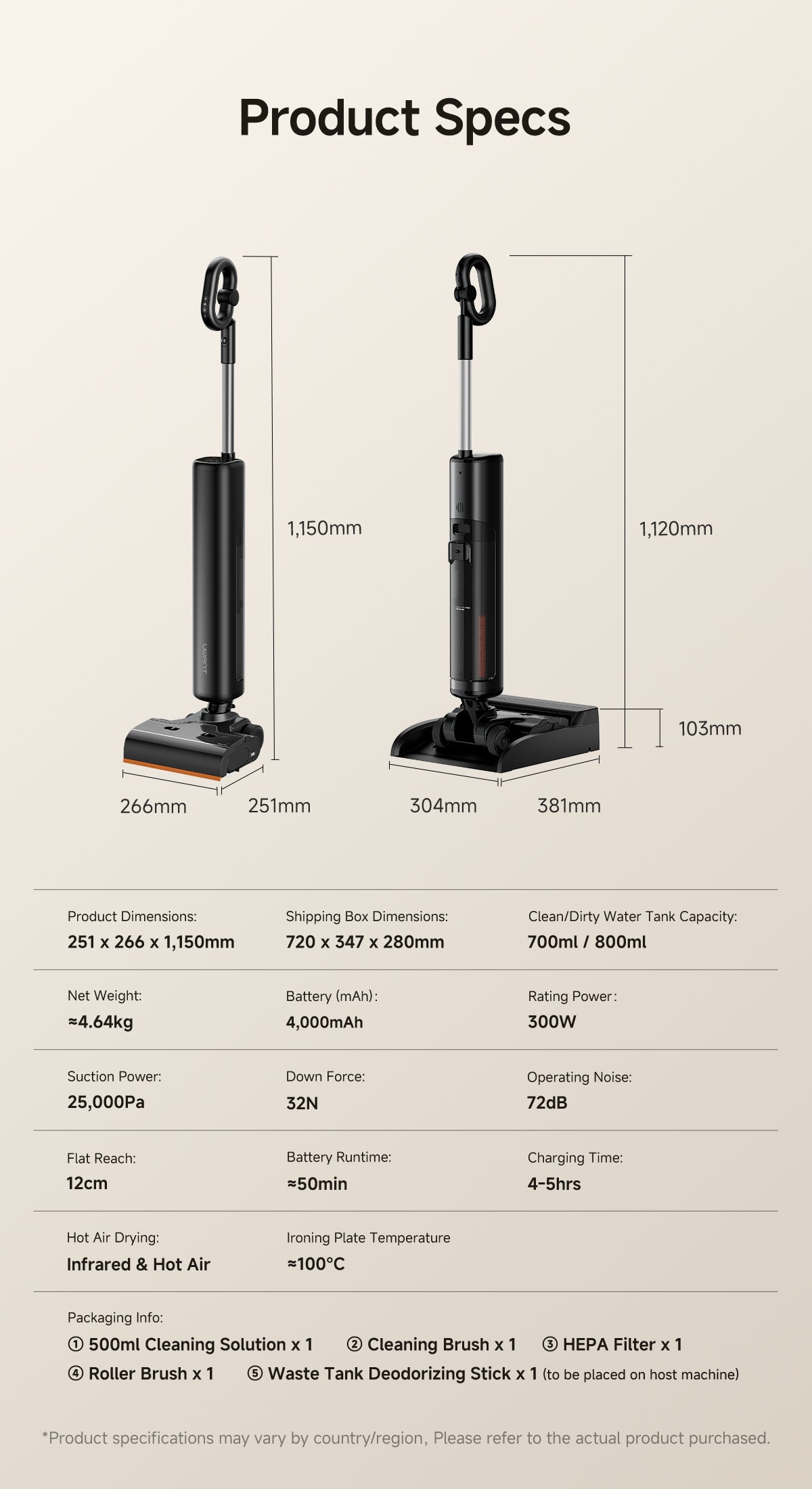Product detail image