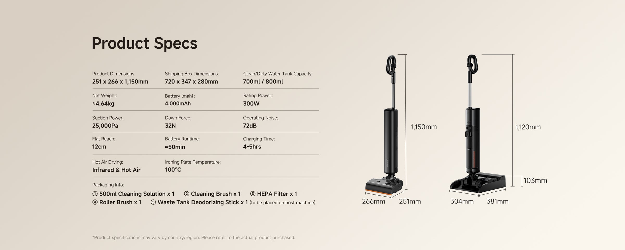 Product detail image