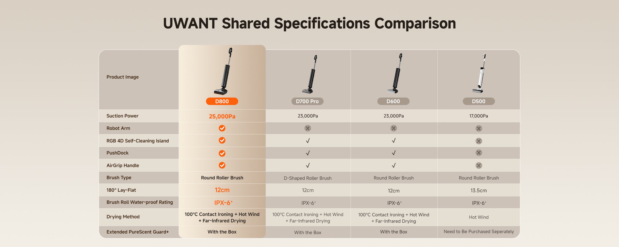 Product detail image