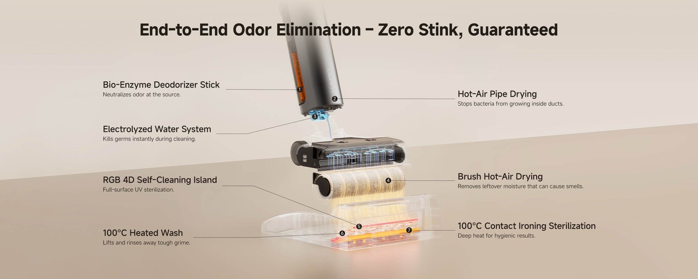 Product detail image
